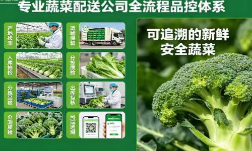 全程品控，筑牢食品安全防线——每一份蔬菜都经得起检验