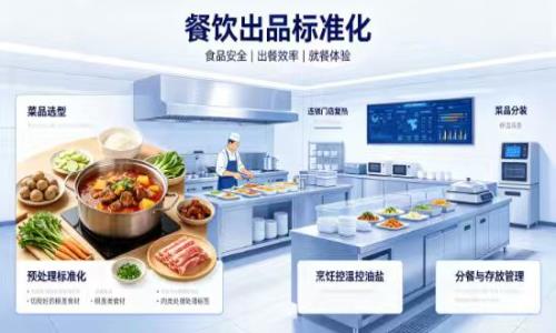 内控自查 + 对外公开｜工厂食堂、连锁餐饮如何降低合规与舆情风险