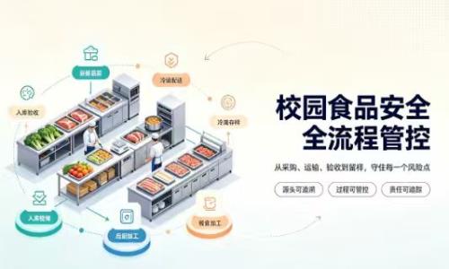 筑牢校园舌尖防线：学校食堂食材全链路风险点全面排查